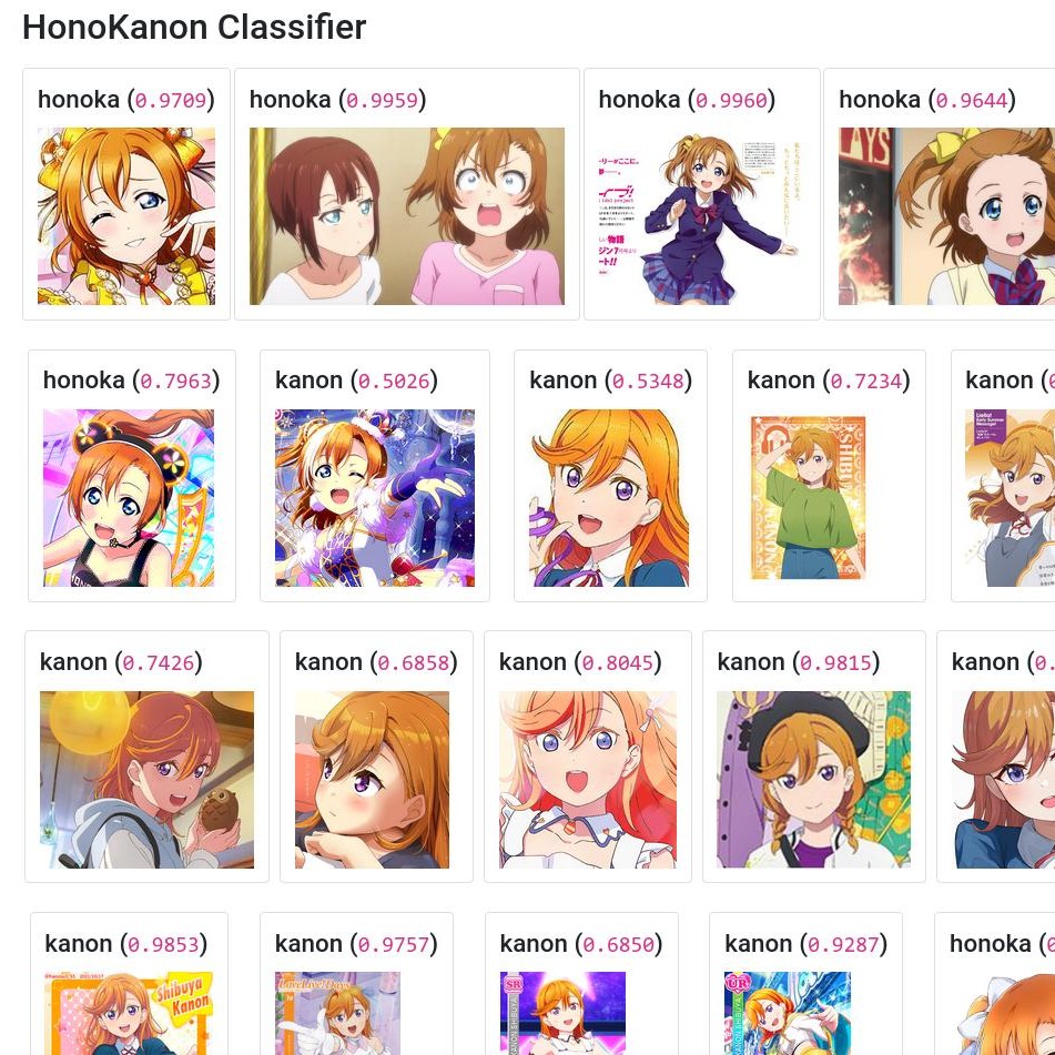 HonoKanon Classifier